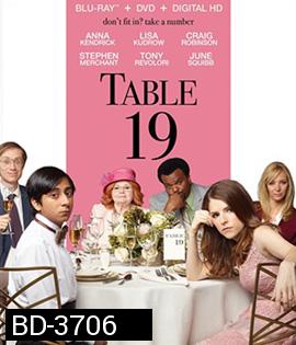 TABLE 19 (2017) ตารางที่ 19